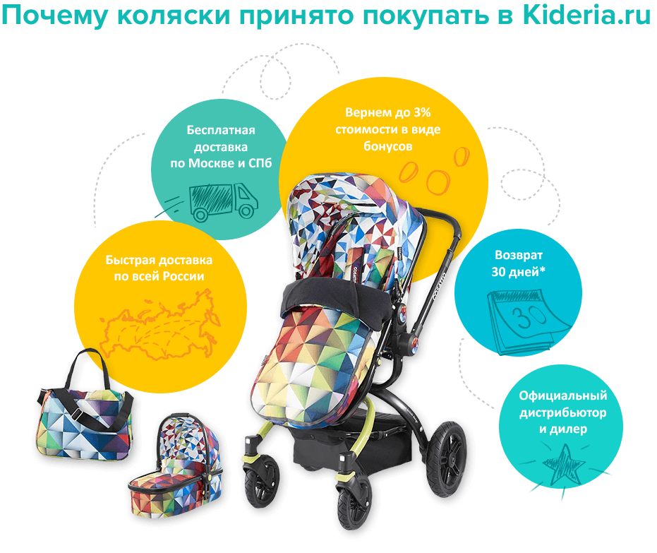 Почему коляски принято покупать в Kideria.ru